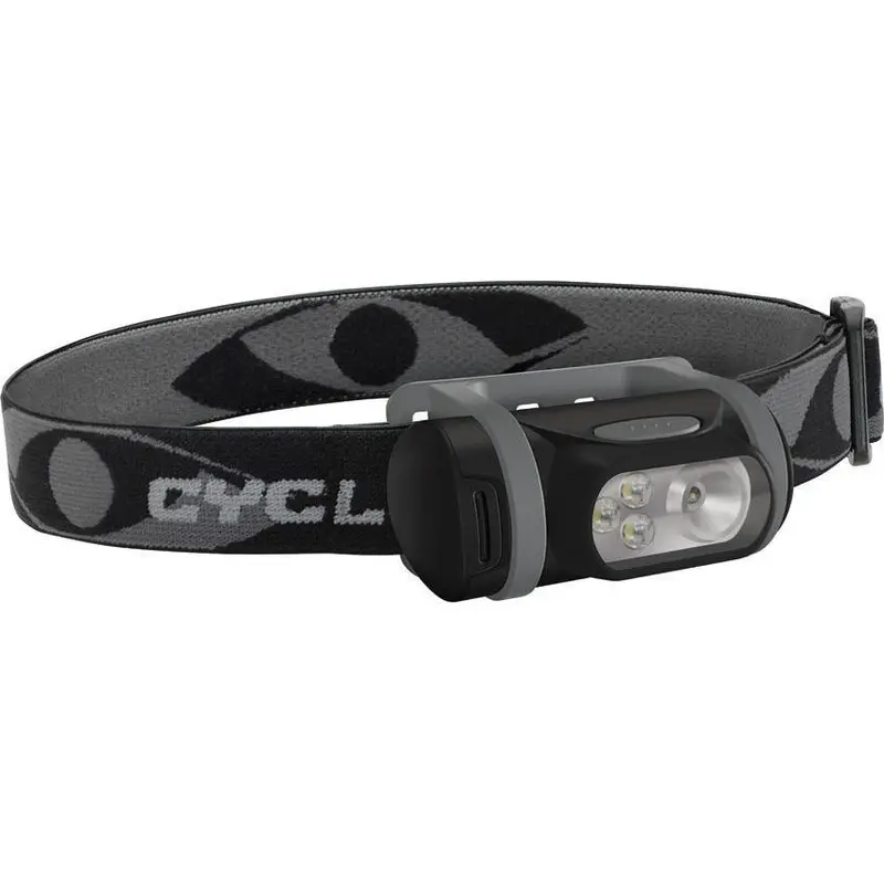 Cyclops Titan Xp High-Output Led Headlamp 1